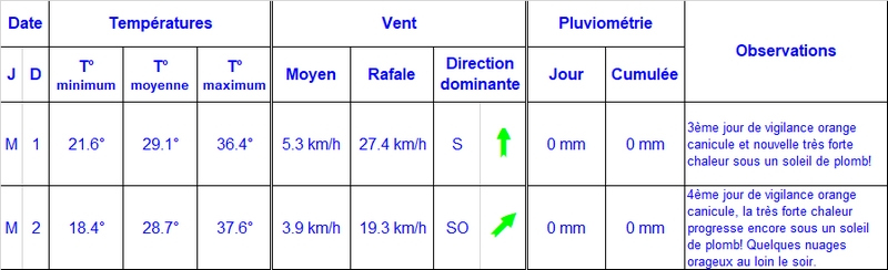 JUILLET 2025.jpg